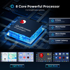 ZESTECH Qualcomm Snapdragon 6115 Android 13 Wired to Wireless CarPlay AI Box, 8GB+128G, Apple & Android Car Multimedia Interconnection Box