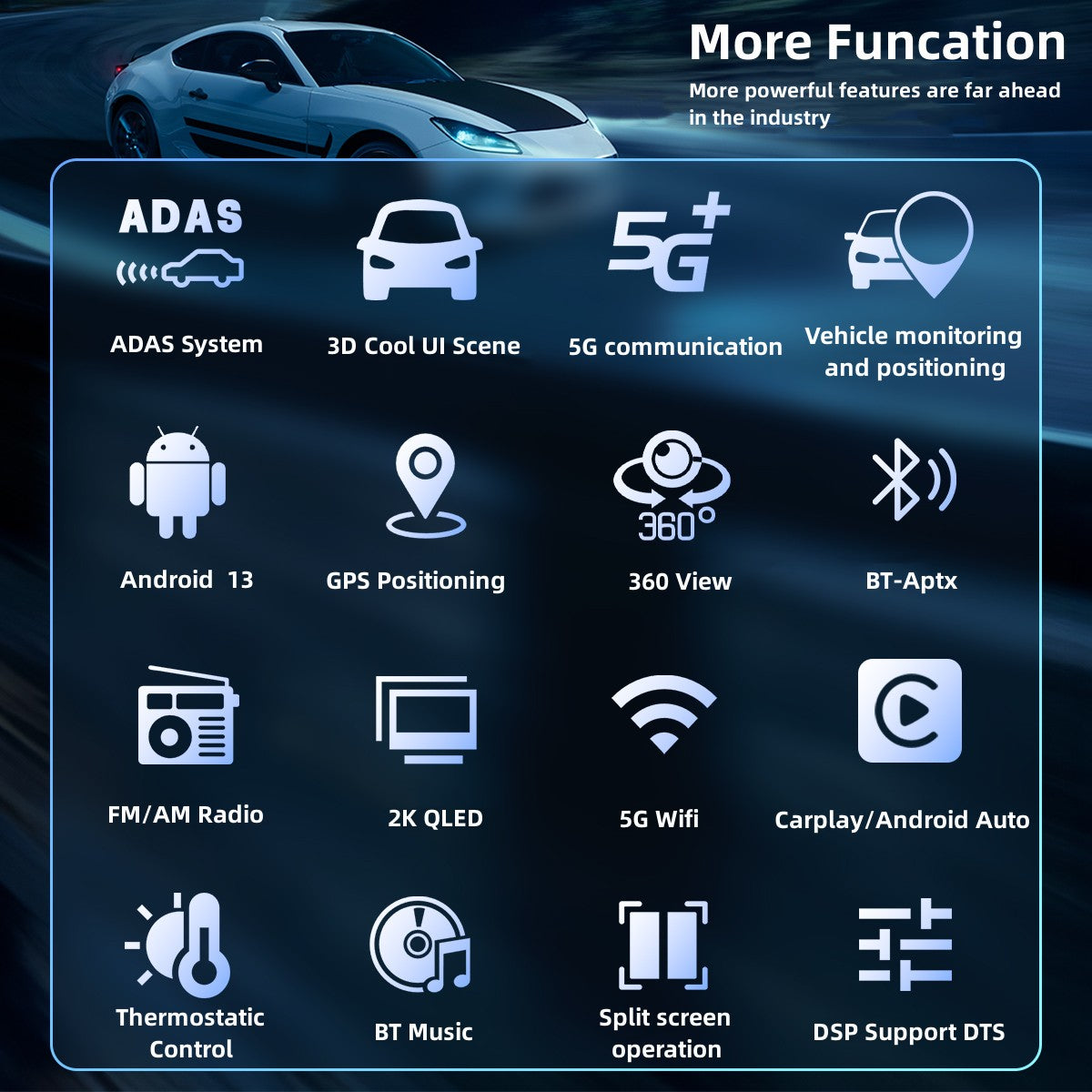 ZESTECH 12.95 inch Universal Multimedia OEM 1 Din Design Octa-core 8GB+128GB 1920*1200 In-cell LCD