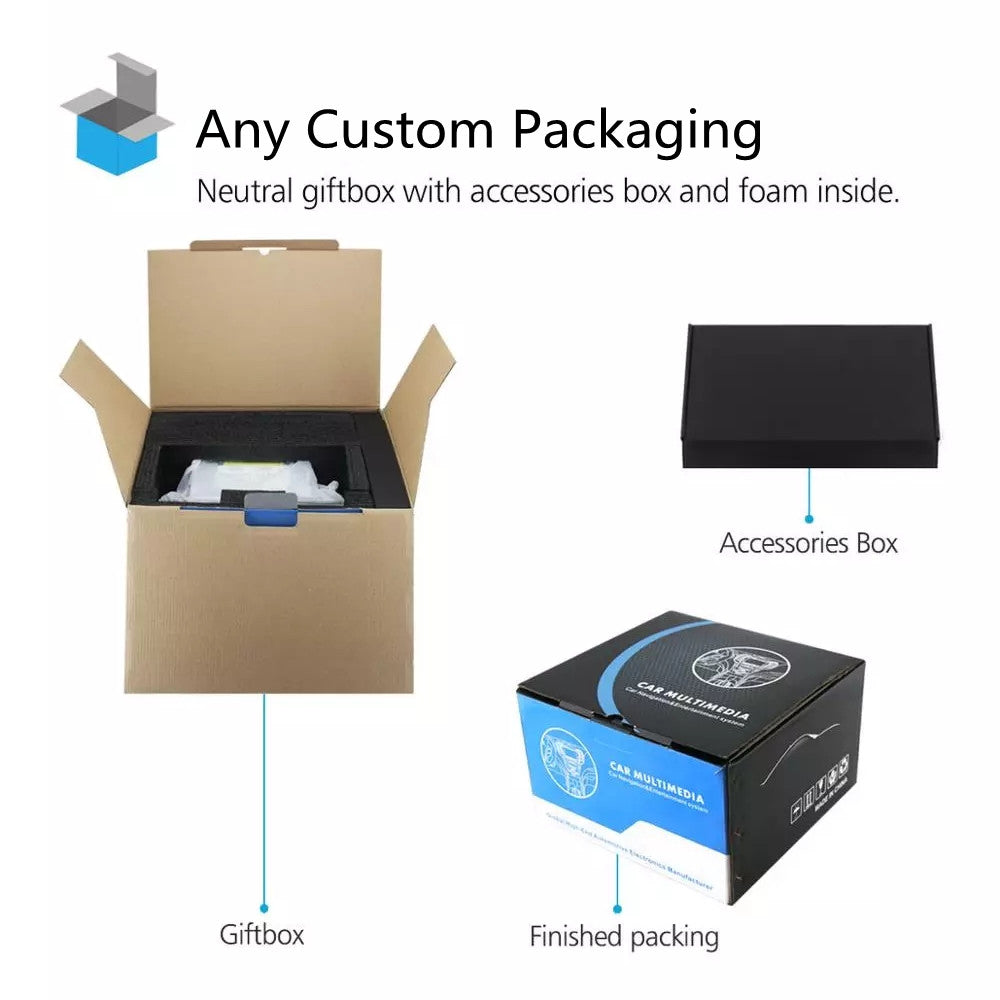 Packaging and LOGO customization